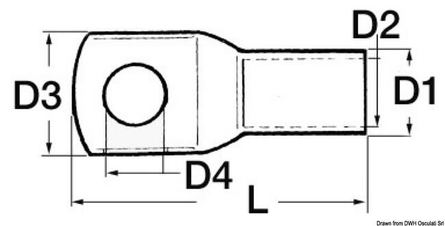 Capicorda Di Potenza Per Cavo 17 Mm²